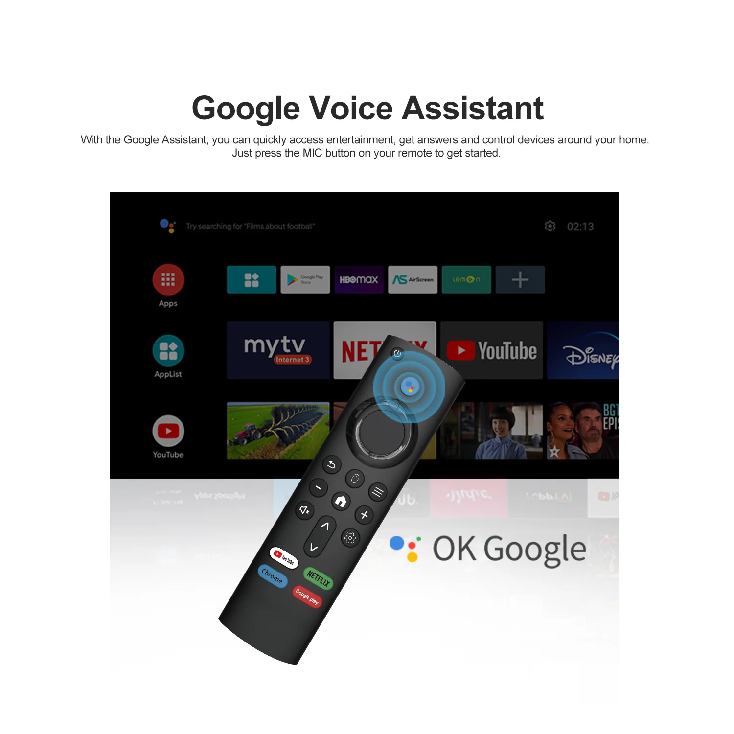 I96 D6 Android TV Stick with RK3518 chipset and Android 14