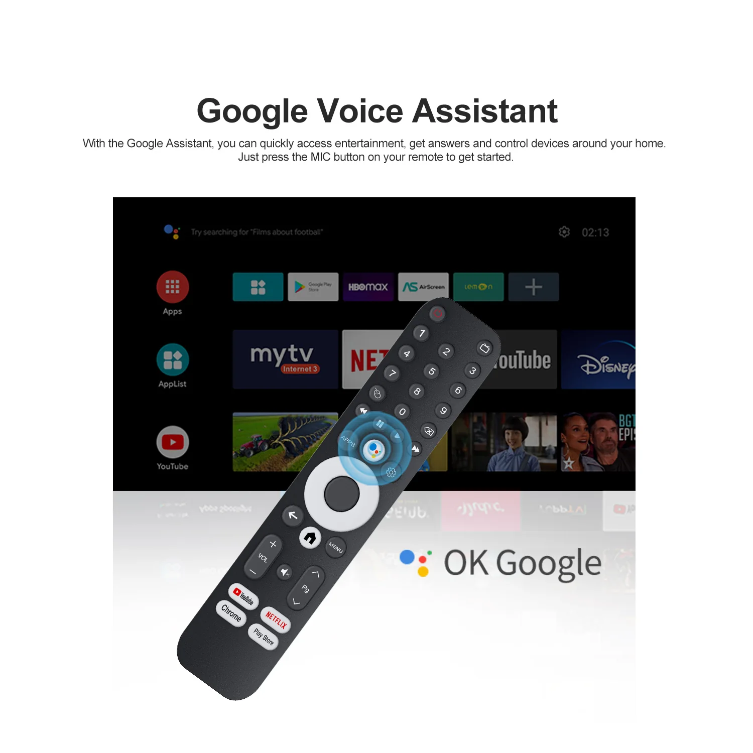 I96 Z1 Android TV Box remote control image for TOPLEO B2B buyers