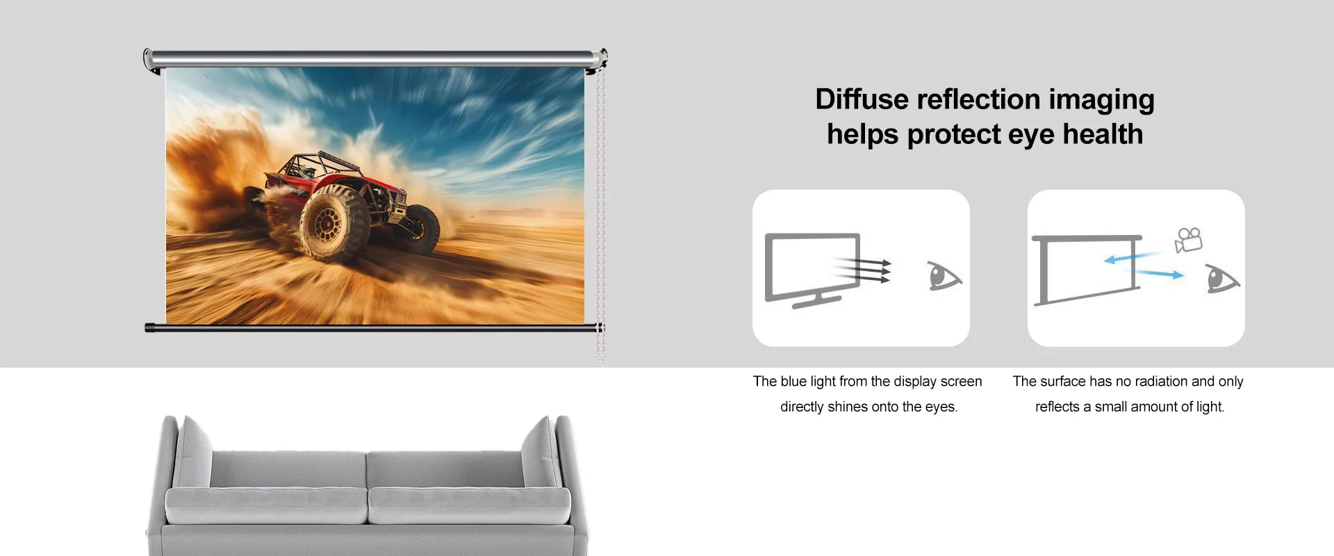 MB07 White Fiberglass Projector Screen eye health image for TOPLEO B2B buyers