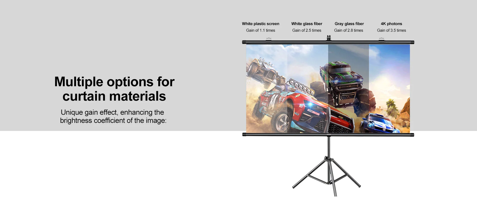 MK03 Single-Support Anti-Glare Projector Screen material closeup image for TOPLEO B2B buyers