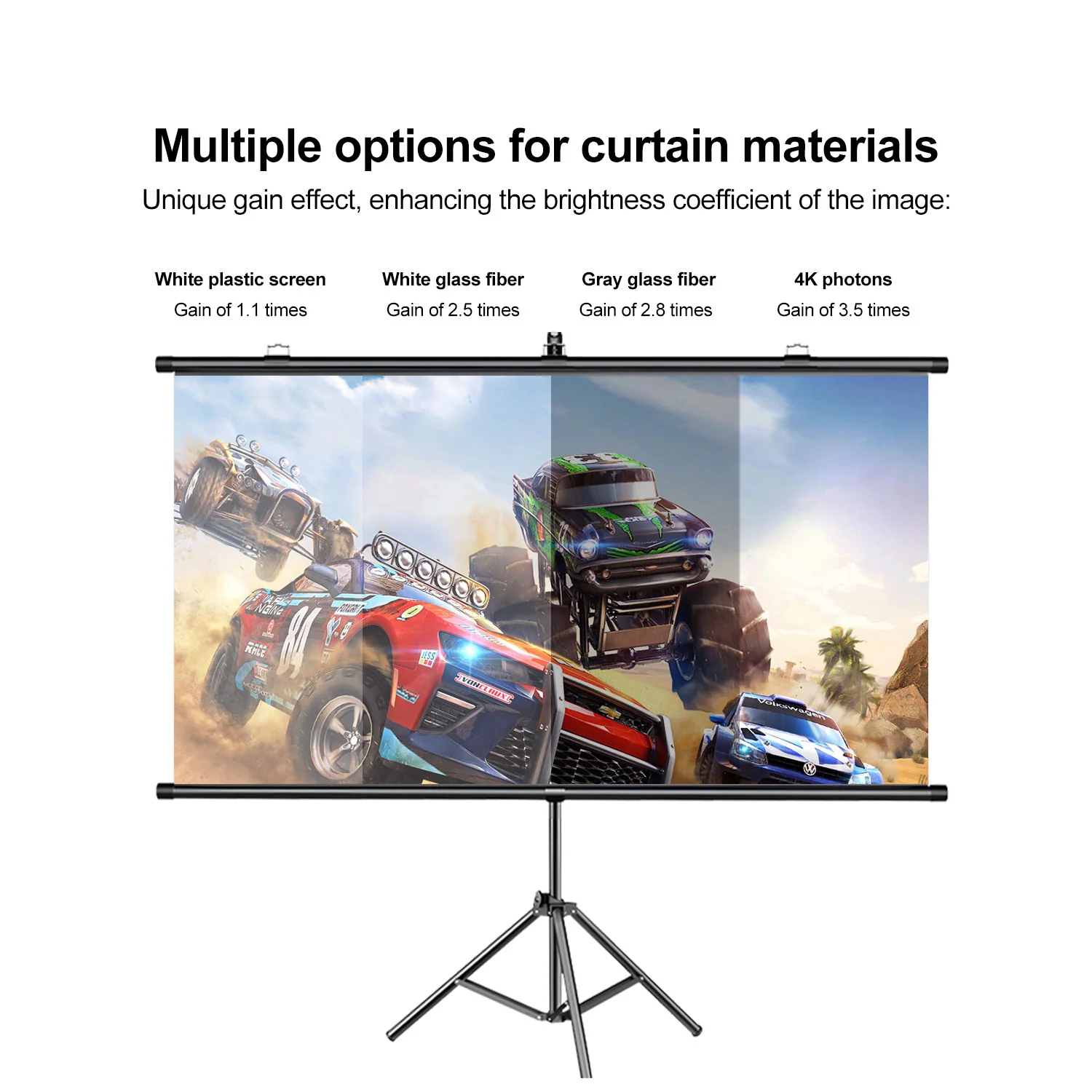 MK03 Single-Support Anti-Glare Projector Screen material closeup image for TOPLEO B2B buyers