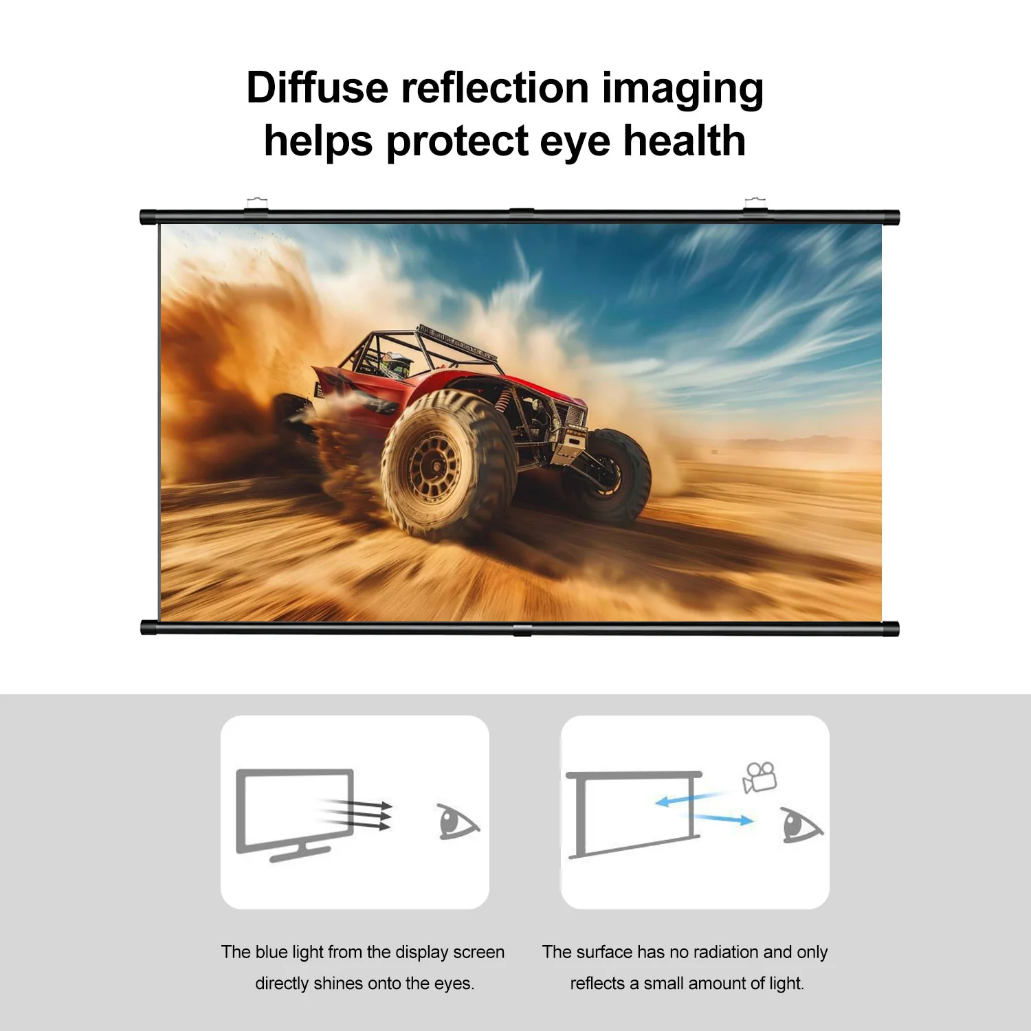 MK07 Wall-Mounted Anti-Glare Projector Screen eye health image for TOPLEO B2B buyers