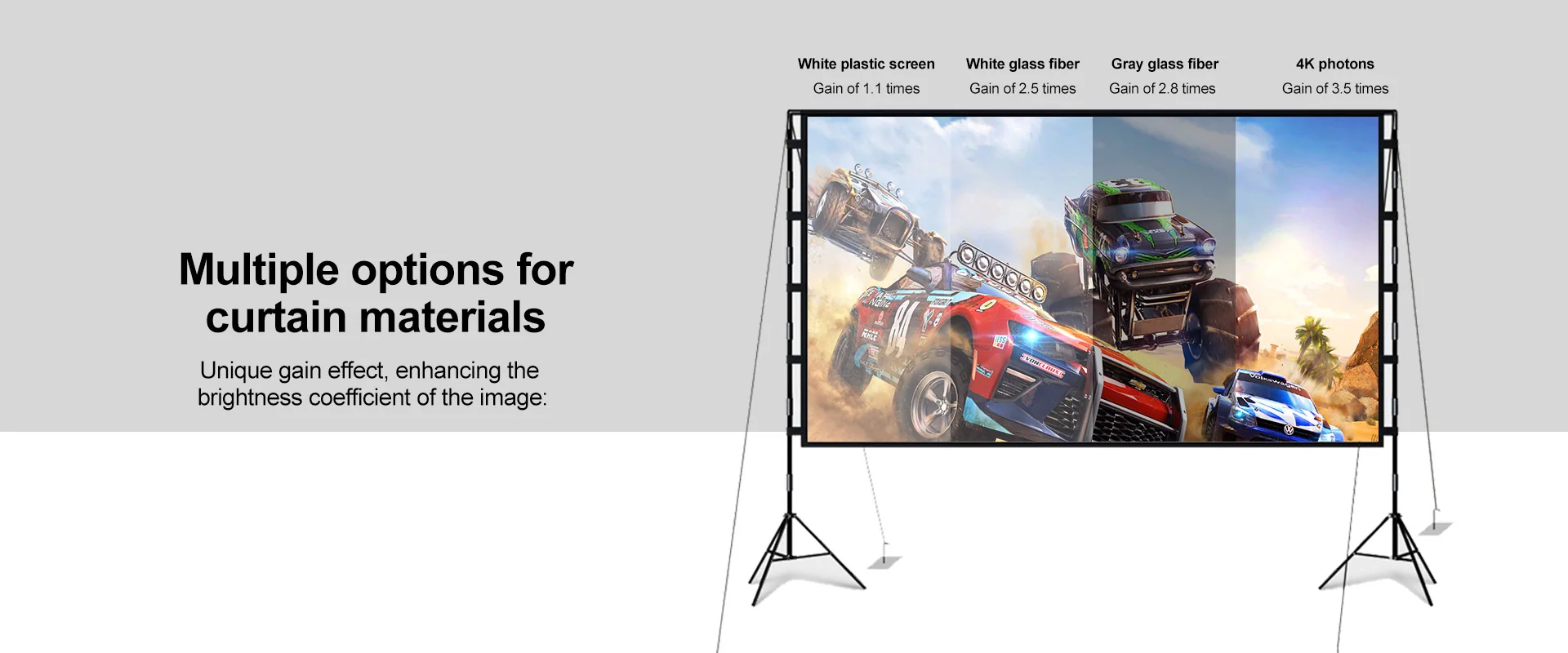 MN06 With Nails Milk Silk Projector Screen material closeup image for TOPLEO B2B buyers