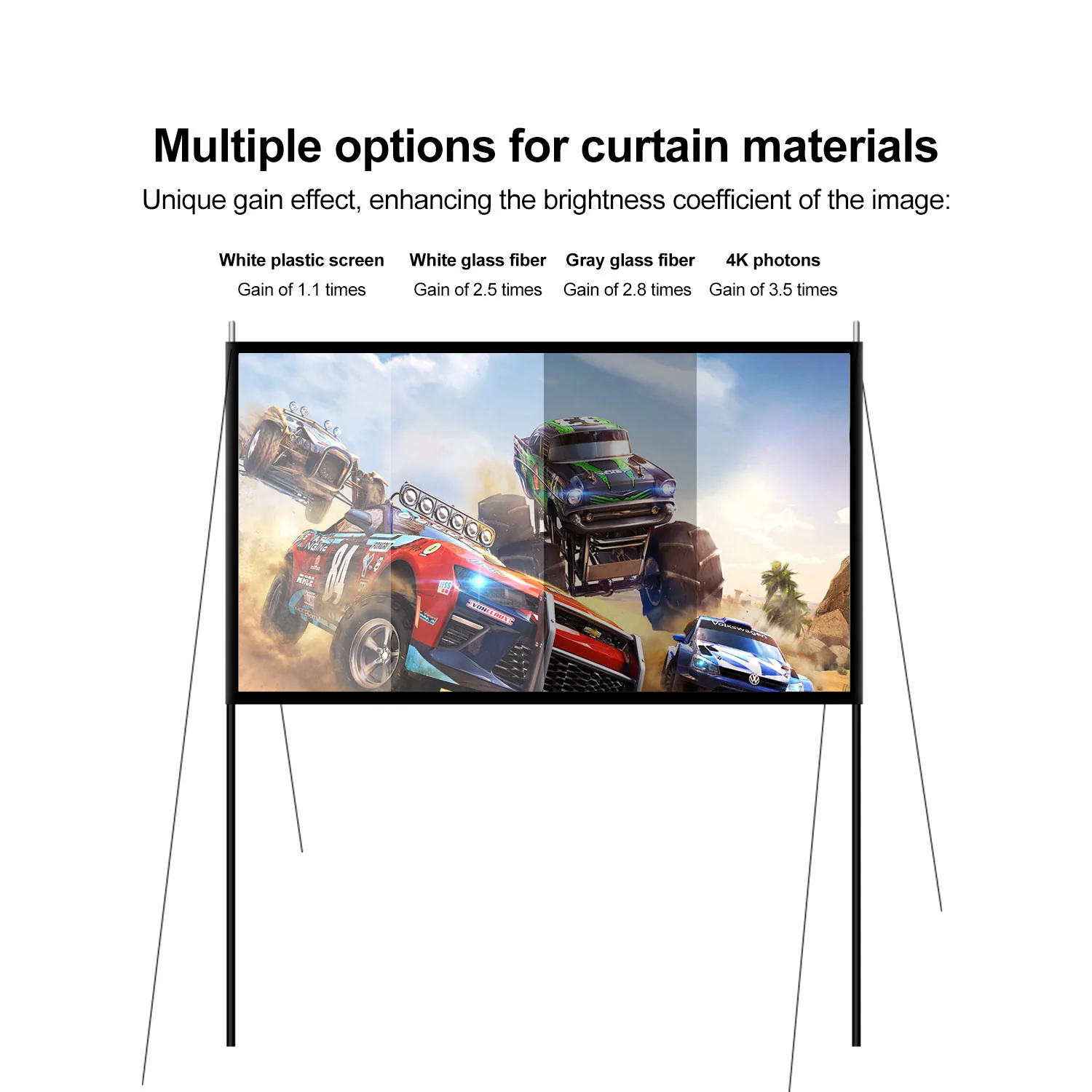 MN07 Milk Silk Projector Screen material closeup image for TOPLEO B2B buyers
