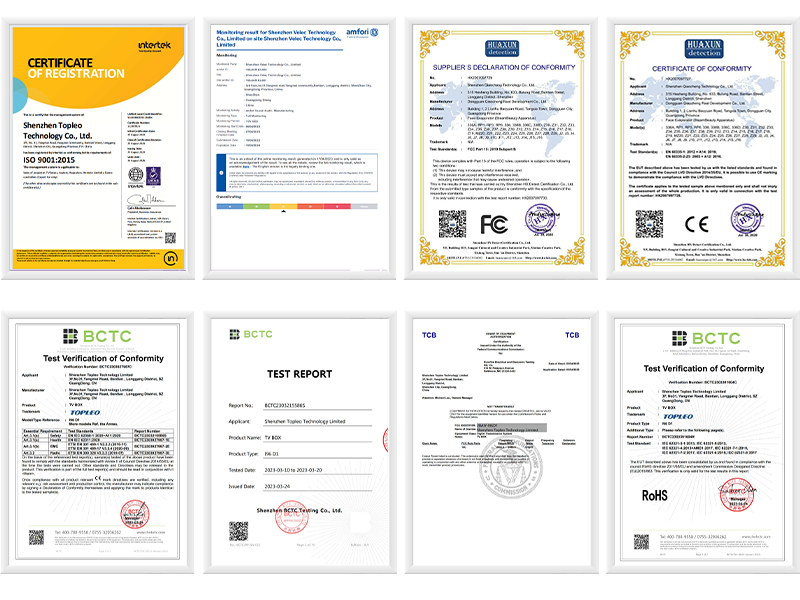 TOPLEO factory certifications — SGS verified, ISO 9001, BSCI, CE, FCC, RoHS compliance certificates